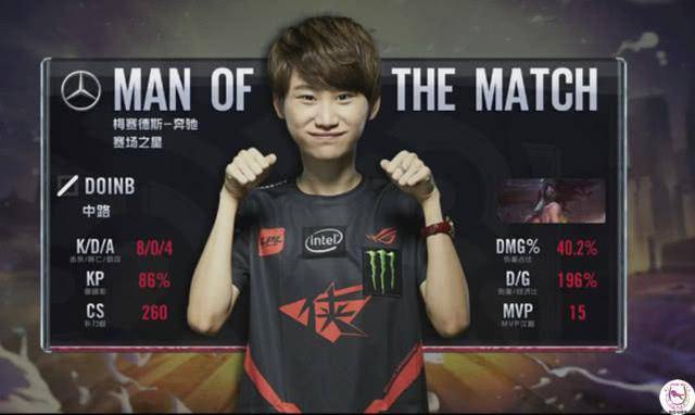 外线球员在 外线球员在