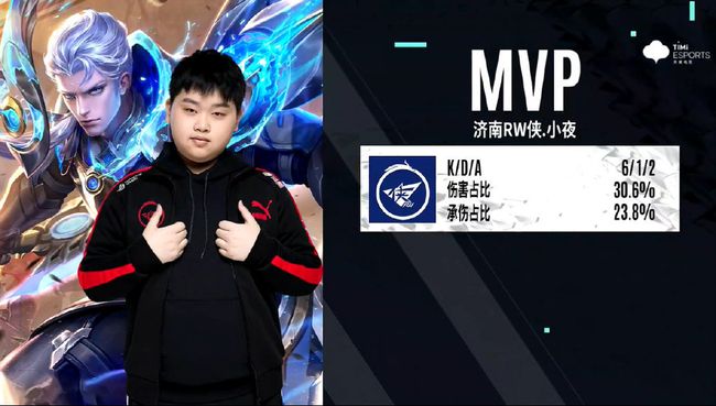 优化战术和 优化战术和