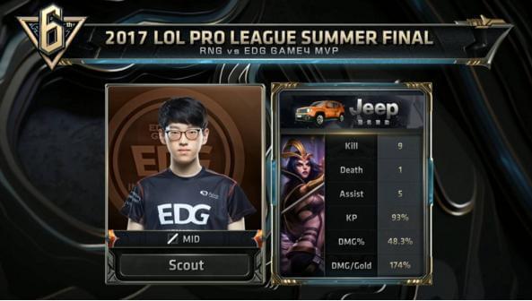 教风格又为 教风格又为