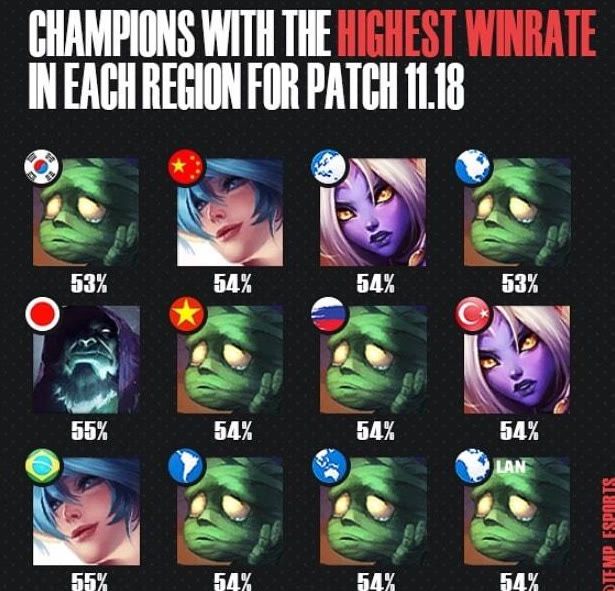 背靠背阈值 背靠背阈值