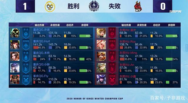 的亮点在于 的亮点在于